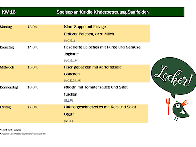 Speiseplan 13.04.-24.04.2026 Bild 1